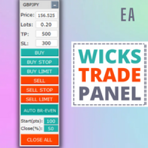 MT4-Wicks Trade Panel