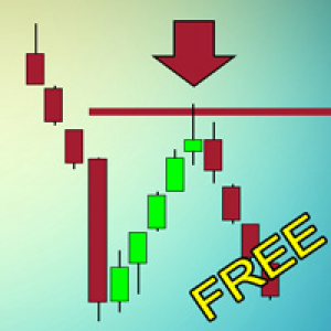 MT4-Wicky level x2 free