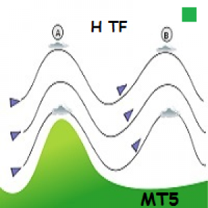 MT5-WindFlow HTF MT5