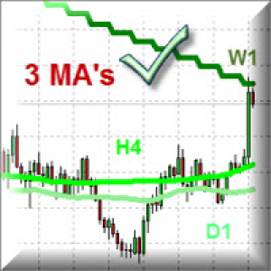 MT4-Winshots 3 multi timeframe MAs