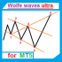 MT5-Wolfe waves ultra for MT5