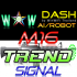 MT5-WOW Dash M16 Trend Signal MT5 MT5-WOW Dash M16 Trend Signal MT5