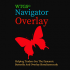 MT5-WTGS Navigator Overlay