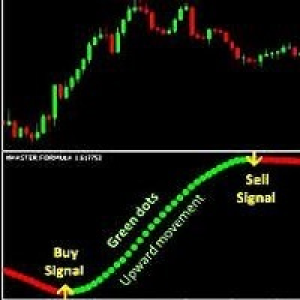 MT4-Xmaster formula indicator forex no repaint