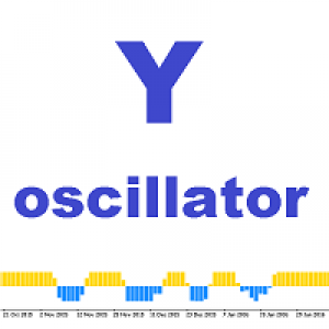 MT4-Y oscillator