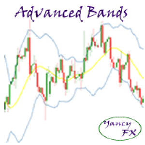 MT4-YFX Advanced Bands