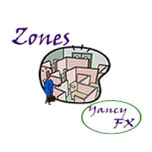 MT4-YFX Zones
