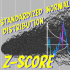 MT5-Z Score Standardized Normal Distribution