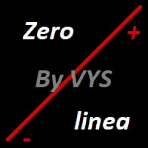 MT4-Zero linea