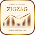 MT5-Zigzag indicator