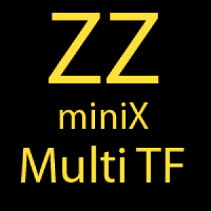 MT4-ZigZag Mini Extra on High TimeFrame