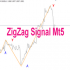 MT5-ZigZag Signal Mt5