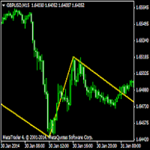 MT4-Zigzag x22