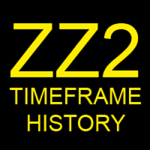 MT4-ZigZagHistory 2 TimeFrame