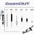 MT5-ZoomOUT MT5
