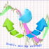 MT5-A double moving average indicator MT5-A double moving average indicator