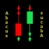 MT5-Abacus Scalper MT5-Abacus Scalper