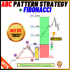 MT5-ABC Pattern Strategy MT5 MT5-ABC Pattern Strategy MT5