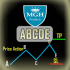 MT5-Abcde MT5 MT5-Abcde MT5