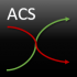 MT5-Absolute currency strength for MT5 MT5-Absolute currency strength for MT5
