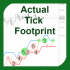 MT5-Actual Tick Footprint Volume Chart MT5-Actual Tick Footprint Volume Chart