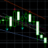 MT5-Adaptive Trend Lines MT5-Adaptive Trend Lines
