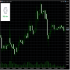 MT5-Add your logo on chart MT5-Add your logo on chart