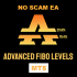 MT5-Advanced Fibo levels MT5