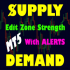 MT5-Advanced Supply Demand MT5 MT5-Advanced Supply Demand MT5
