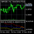 MT5-ADX and DMI applied to Heiken Ashi MT5-ADX and DMI applied to Heiken Ashi