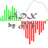 MT5-ADX by AV MT5-ADX by AV