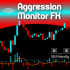 MT5-Aggression Monitor FX MT5-Aggression Monitor FX