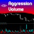 MT5-Aggression Volume MT5-Aggression Volume