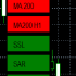 MT5-ALFA Multi Indicator MT5-ALFA Multi Indicator