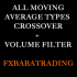 MT5-All moving average type crossover with vol filter MT5-All moving average type crossover with vol filter