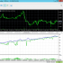 MT5-Anti Trend Trader MT5-Anti Trend Trader