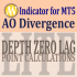 MT5-AO Divergence F MT5-AO Divergence F