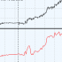 MT5-Ara volatility MT5-Ara volatility