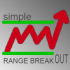 MT5-AS Range BreakOut MT5-AS Range BreakOut