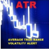 MT5-Atr volatility alert MT5-Atr volatility alert
