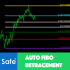 MT5-Auto Fibo Retracement MT5 MT5-Auto Fibo Retracement MT5