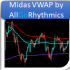 MT5-Auto Midas VWAP MT5-Auto Midas VWAP