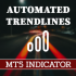 MT5-Automated Trendlines MT5 MT5-Automated Trendlines MT5