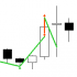 MT5-AV BuyLow SellHigh EA Full MT5-AV BuyLow SellHigh EA Full