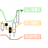 MT5-AV Donchian Channel MT5