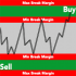 MT5-Avanced BreakOut System MT5-Avanced BreakOut System