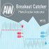 MT5-AW Breakout Catcher MT5