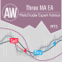 MT5-AW Three MA MT5 MT5-AW Three MA MT5