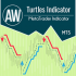 MT5-AW Turtles Indicator MT5 MT5-AW Turtles Indicator MT5