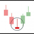 MT5-Basing Candles MT5-Basing Candles